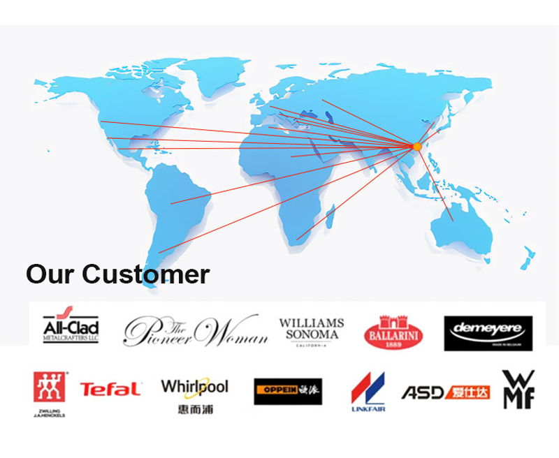 wspornik montażowy silnika kicker